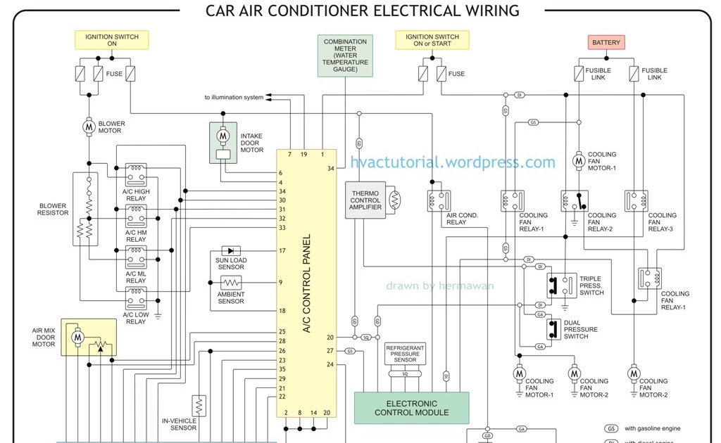Car Ac Wiring Diagram Pdf -  land house Wiring Diagram