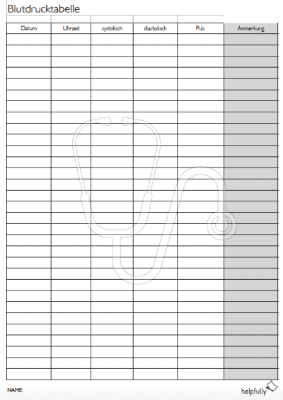 Blutdrucktabelle Morgens Mittags Abends Pdf - Downloads