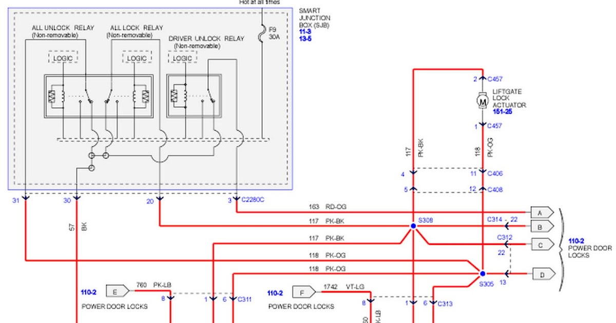 Stalker Radar Wiring Diagram FMS Accessories. Radar Display Dashboard