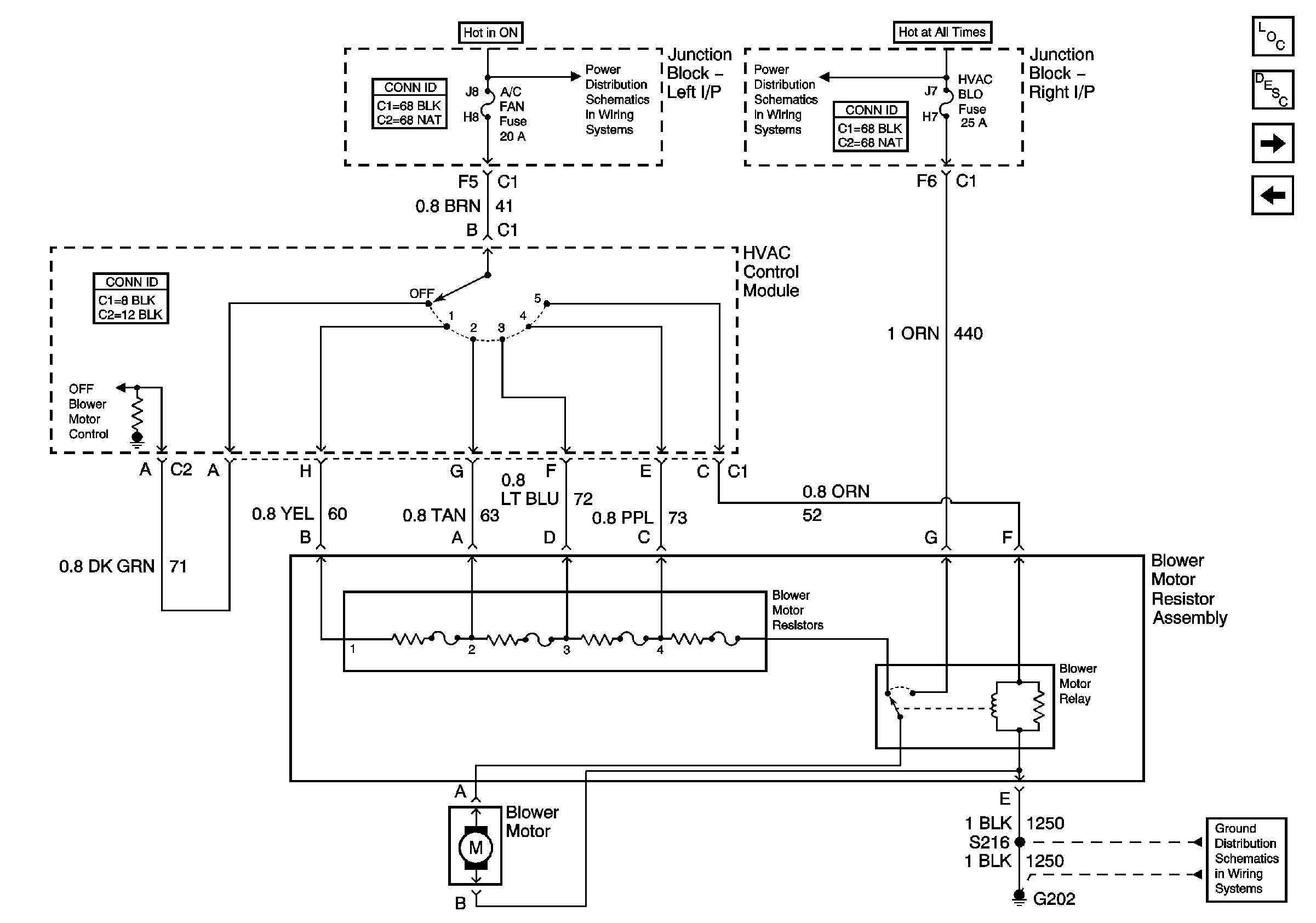 Kium Spectra Wiring Harnes - Wiring Diagram Schema