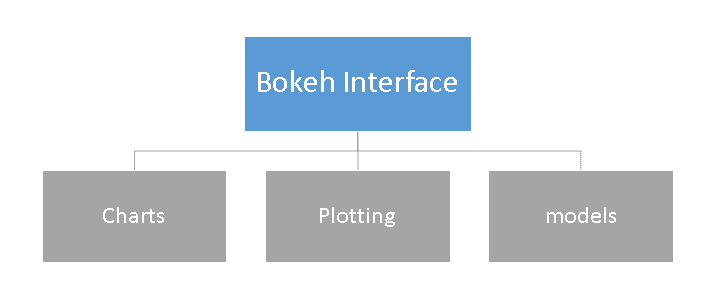 Bokeh Full Jpg To Pdf Orion Gambar
