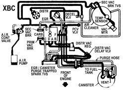 2003 Chevy S10 43 Vacuum Diagram - General Wiring Diagram