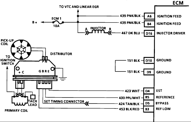 96 Chevy 1500 Wiring Diagram - Wiring Diagram Networks