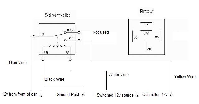 19 Elegant Bosch 4 Pin Relay Wiring Diagram