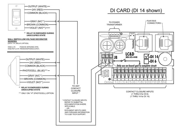 28 Occupancy Sensor Switch Wiring Diagram - Wire Diagram Source Information