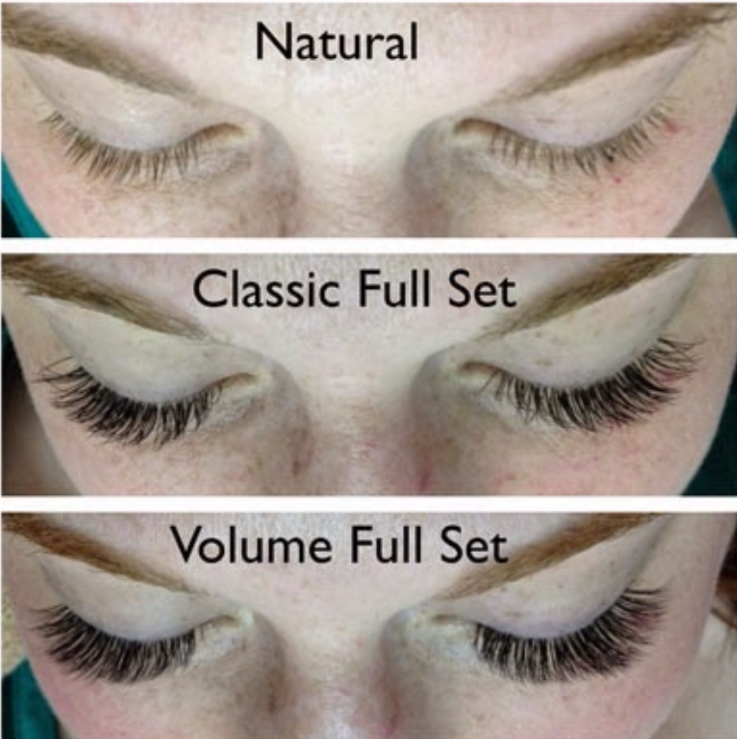 How To Take Care Of Eyelash Extensions change comin