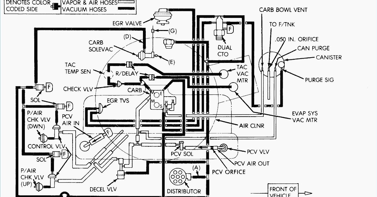 Jeep Cj7 Headlight Switch Wiring | schematic and wiring diagram