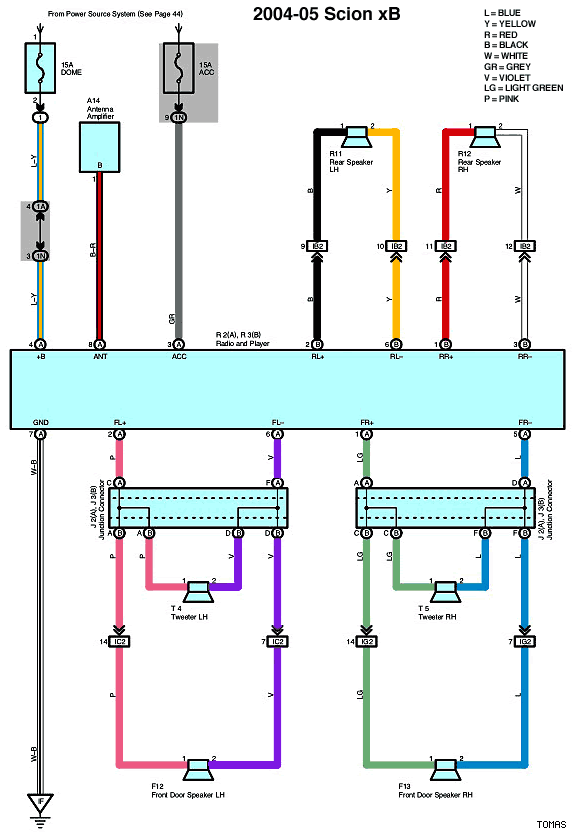 2008 Scion Xd Wiring Harness | schematic and wiring diagram