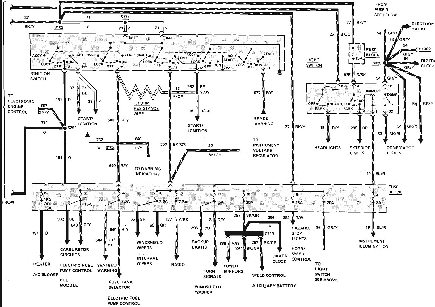 Chevy P30 Motorhome Wiring Diagram Free Download - Wiring Diagram