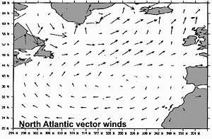 winds in the North Atlantic
