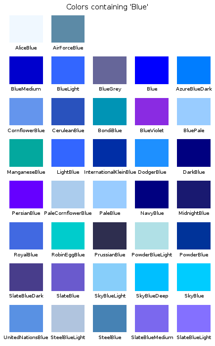 Blue Color Names - Effy Moom