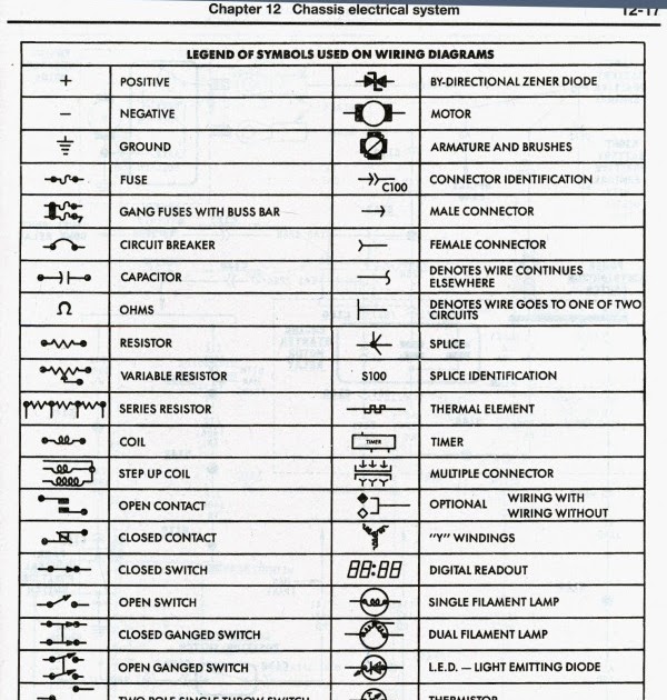 Wiring Diagram Symbols