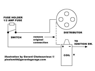 Simple Ignition Kill Switch Wiring Diagram - Complete Wiring Schemas