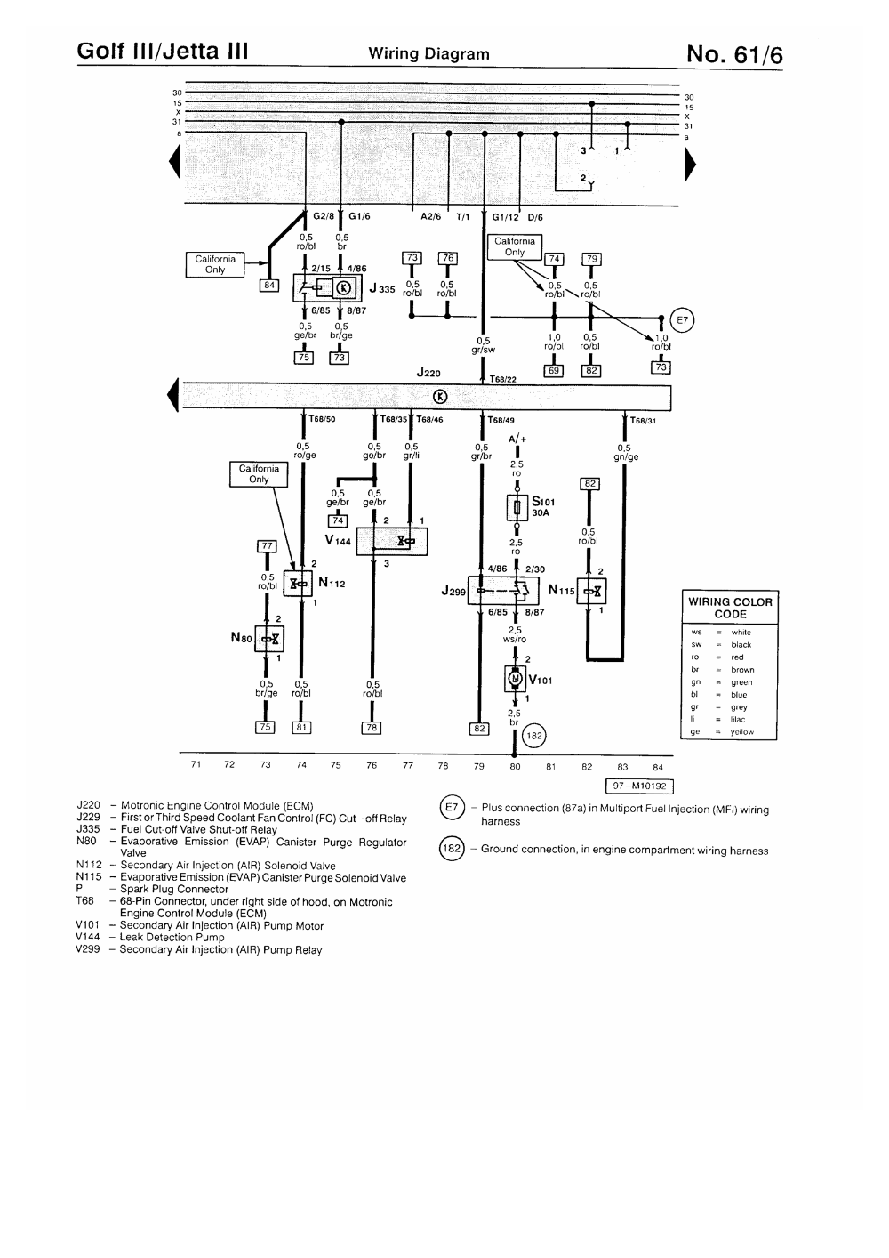 1992 Vw Cabriolet Wiring Diagram - rubydollstyling