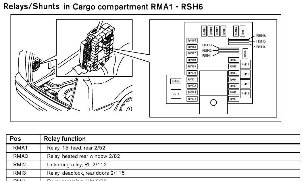 [DIAGRAM] 2004 Volvo Xc90 Stereo Wiring Diagram FULL Version HD Quality