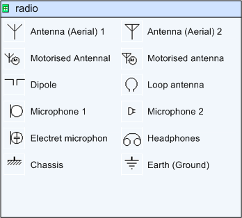 Visio Stromlaufplan Shapes
