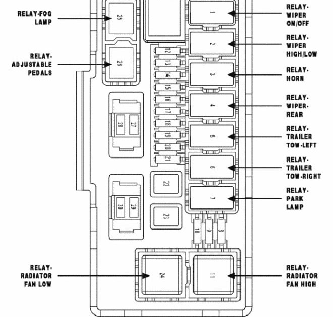 26 2006 Dodge Ram Tail Light Wiring Diagram - Wiring Database 2020