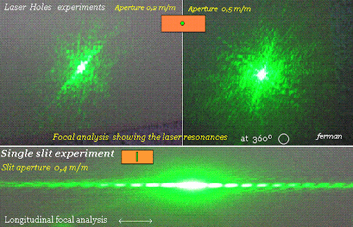 Experimentos de doble rendija y camara oscura