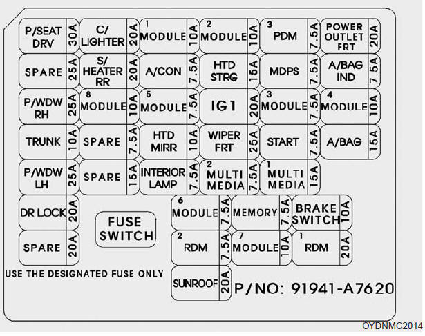 2004 Kium Sorento Engine Diagram - Fuse & Wiring Diagram