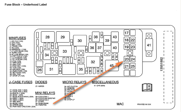 Sl550 07 Fuse Box Diagram / Hello i was wondering if anyone had a fuse