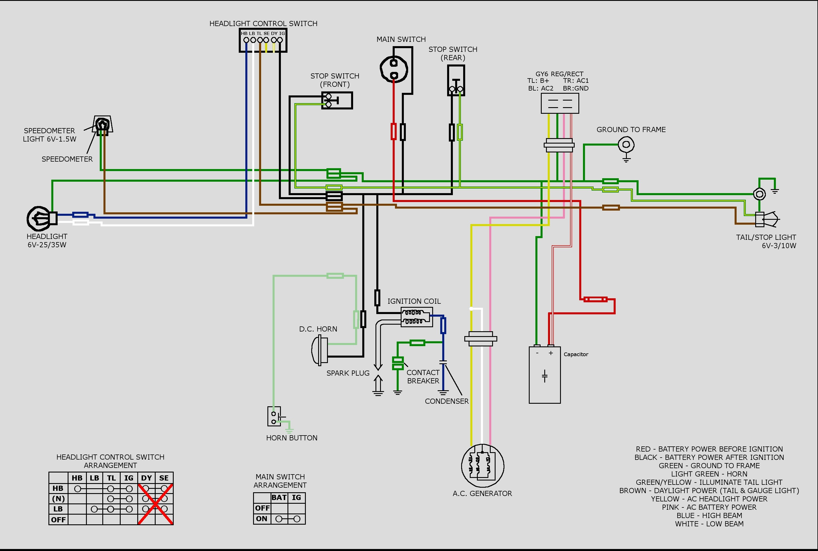 Yamaha 50cc Scooter Engine Diagram - Wiring Diagram Schemas