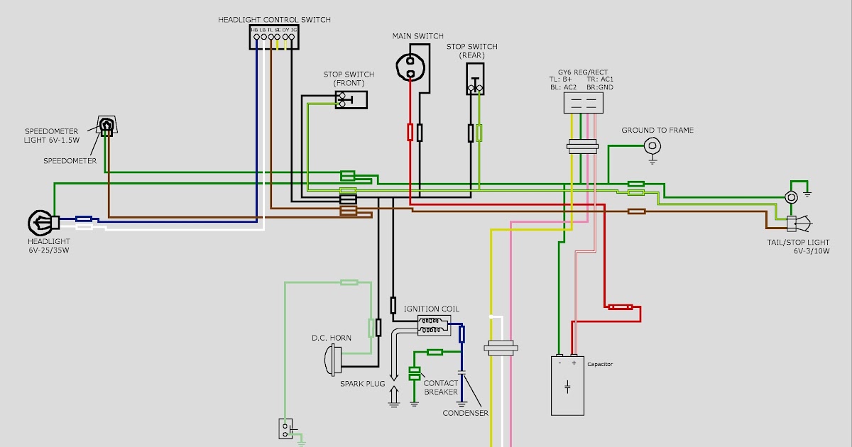 Yamaha 50cc Scooter Engine Diagram