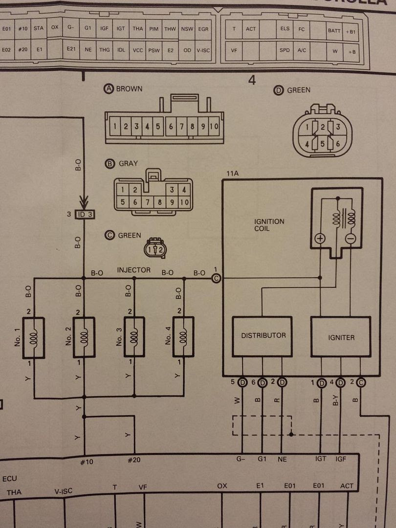 Toyota 4afe Distributor Wiring Diagram - theprettycarbonblog