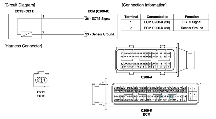 31 Engine Coolant Temperature Sensor Circuit Diagram - Wiring Diagram Info