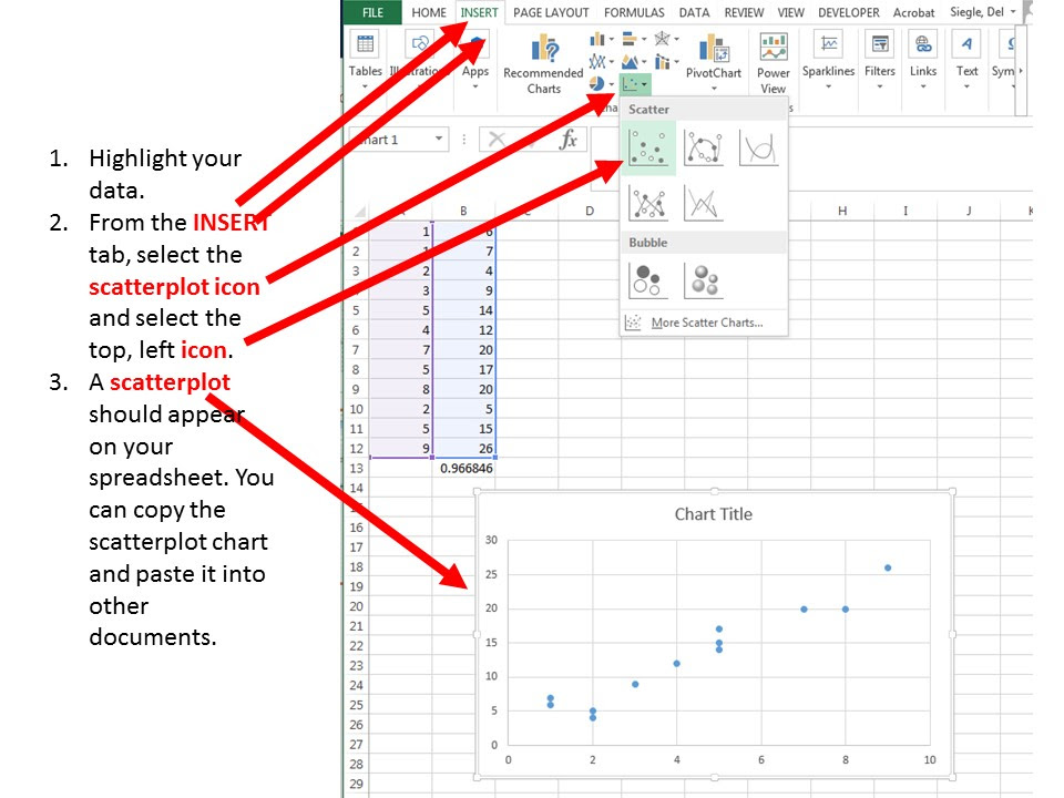 how to calculate correlation coefficient in excel graph