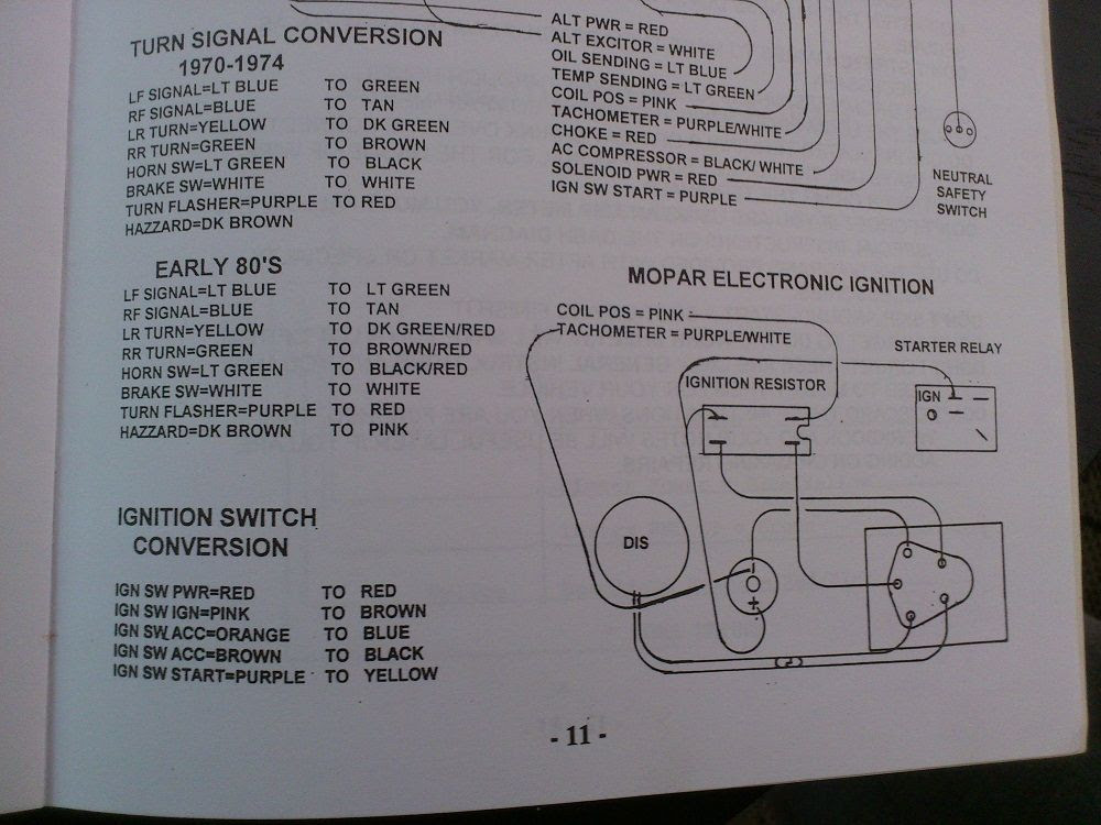 Ez Wiring 20 Diagram - Wiring Diagram & Schemas