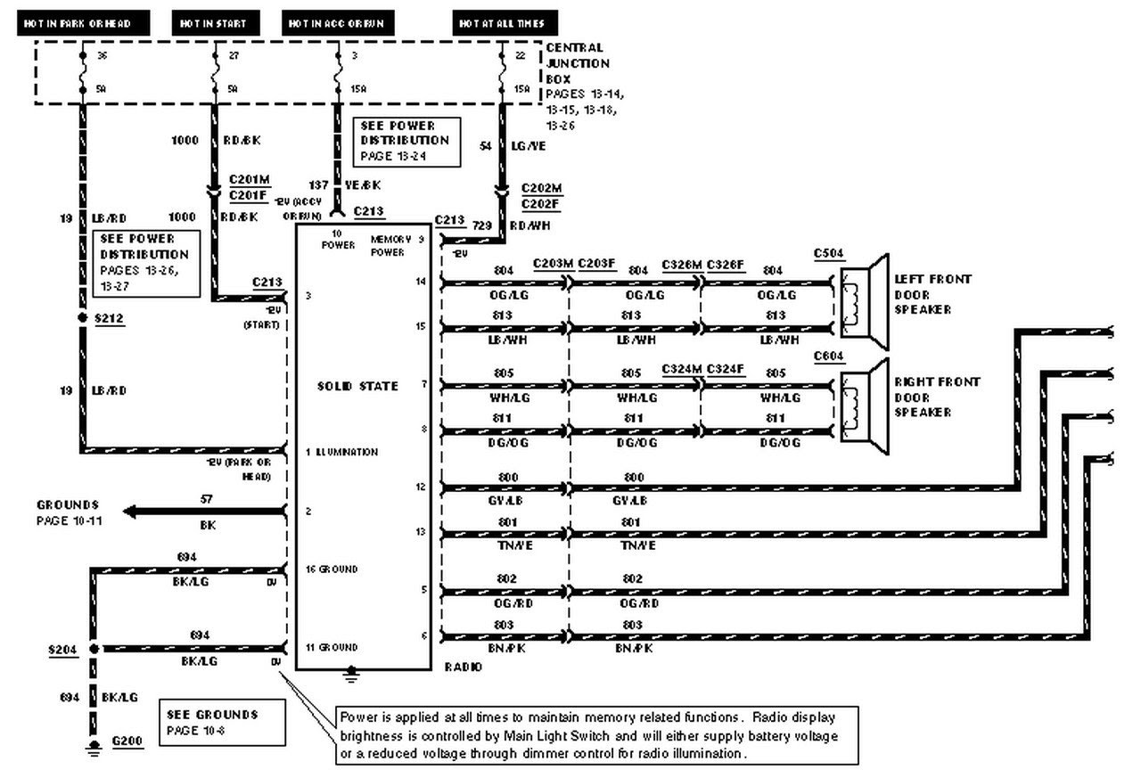 Ford E 150 Factory Radio Wiring Diagram - Wiring Diagram