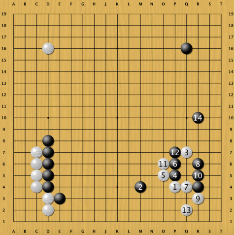 AlphaGo的创新