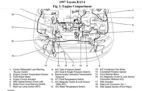 Resistant Location Toyotum Corolla Engine Diagram - Complete Wiring Schemas