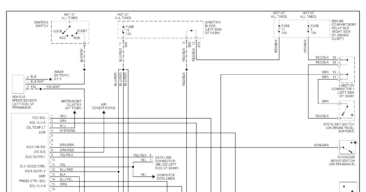 99 Jeep Tj Wiring Diagram