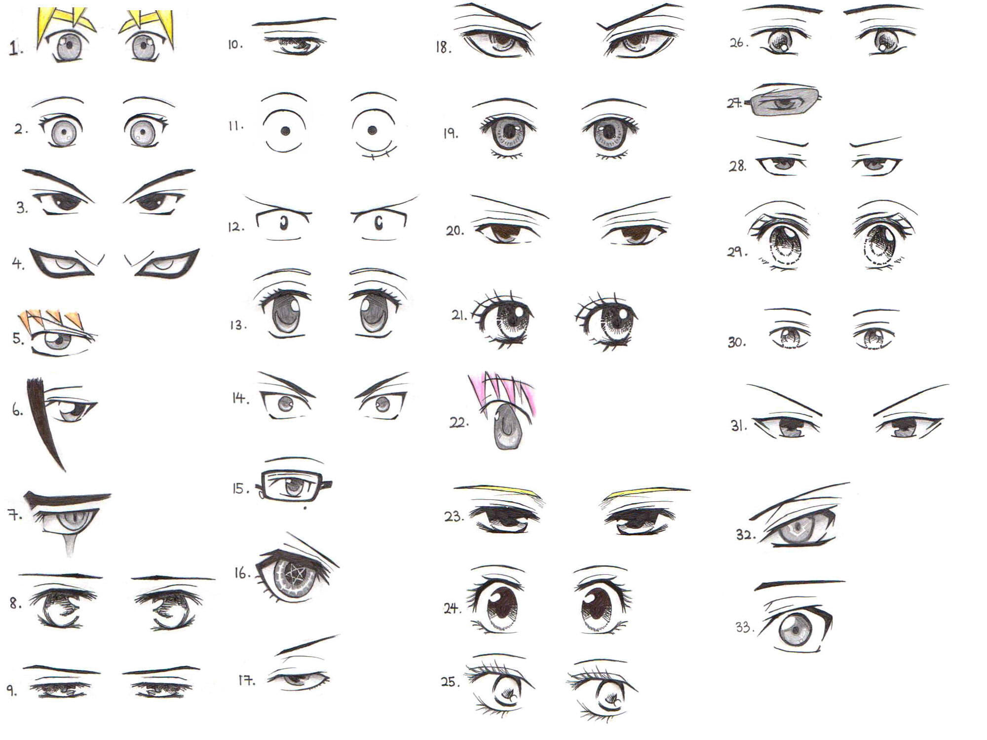 How To Draw Anime Eyes Manga Howto Techno Learn how to draw beautiful anime eyes using this step by step pdf workbook that will improve your artistic. how to draw anime eyes manga howto techno