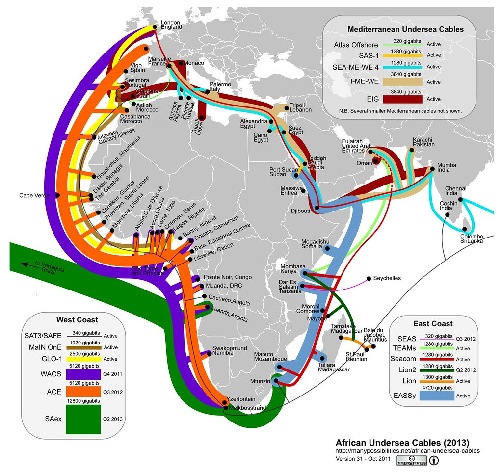 Sub-saharan Undersea Cables in 2013 - maybe (version 31)