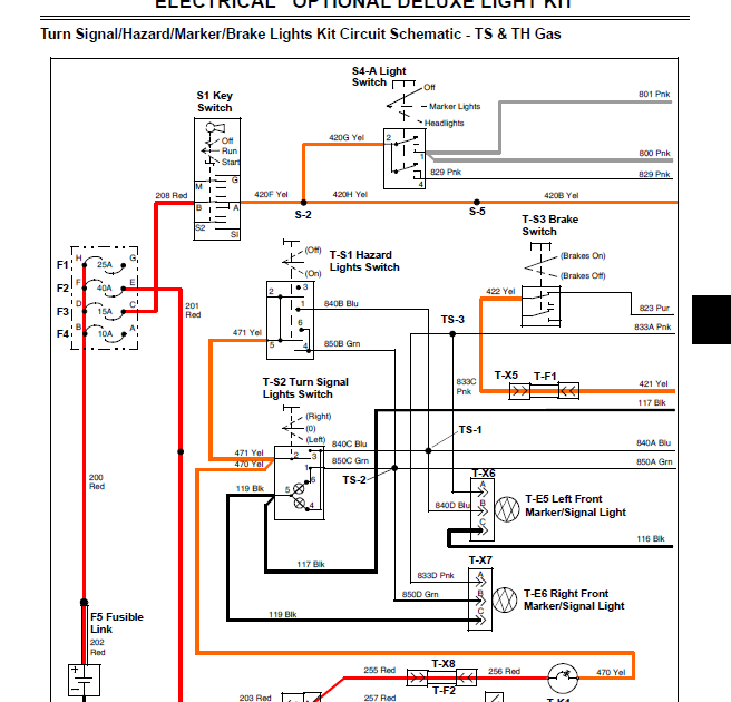 John deere gator 4x2 wiring diagram