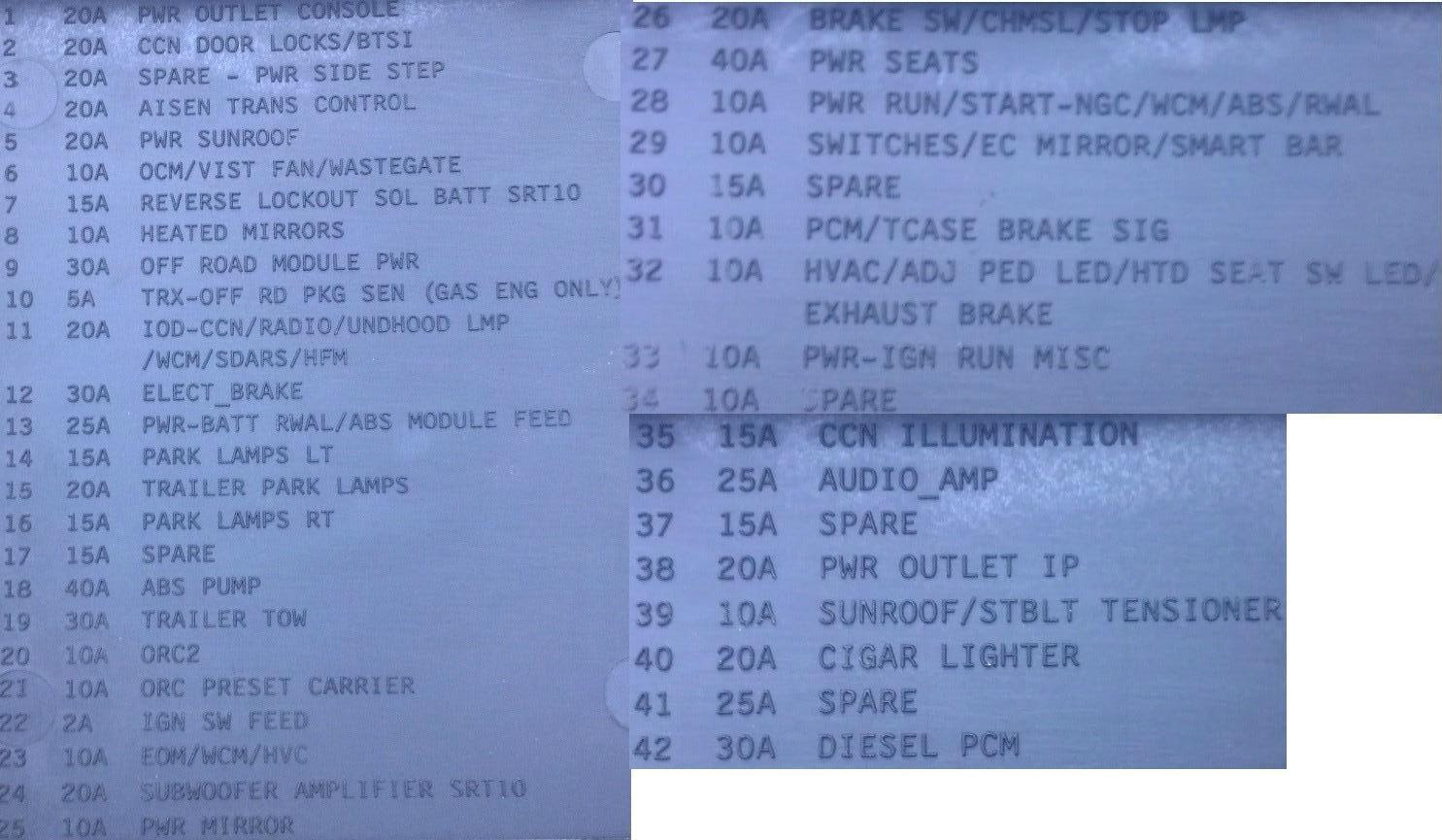 2003 Dodge Durango Fuse Box Diagram 4 7 - diagram panah