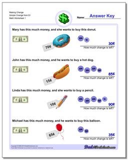 Money Counting Worksheets 2Nd Grade - Printable Money Worksheets To 10