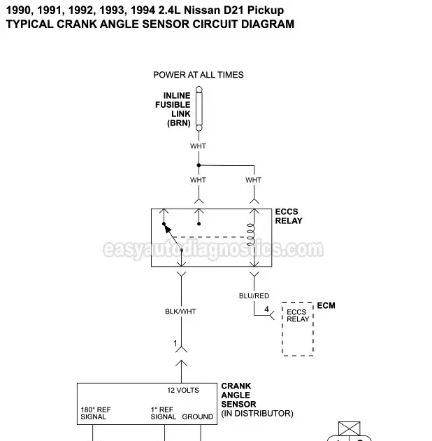 97 Nissan Pickup Wiring Diagram - Tho5fuqbjfqysm - Nissan d21 fuel pump