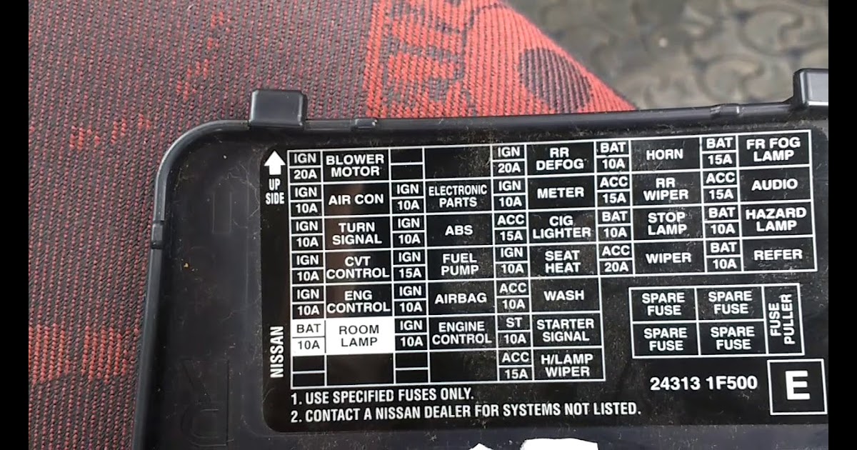 Nissan Micra K11 Fuse Box Diagram Wiring Diagram