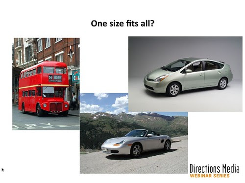 One size fits all