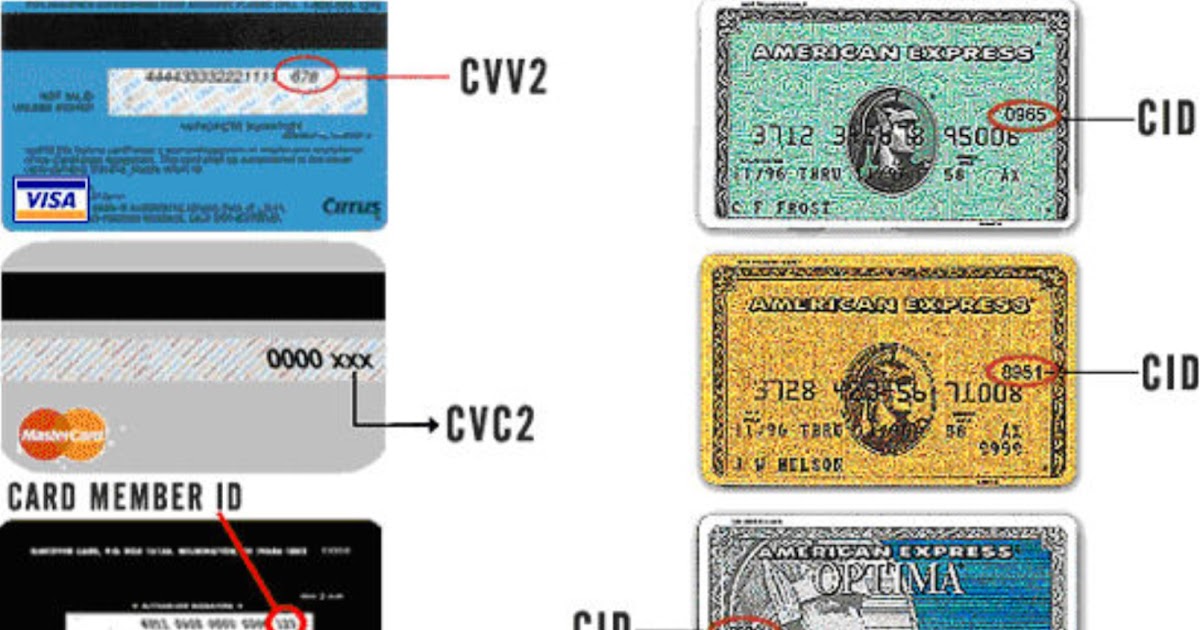 Sicherheitscode Cvv Wo Auf Der Bankkarte Was Ist Der Cvv Erste Bank
