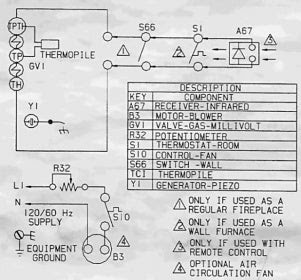 1200 Amp Wiring Kit Wiring Diagram