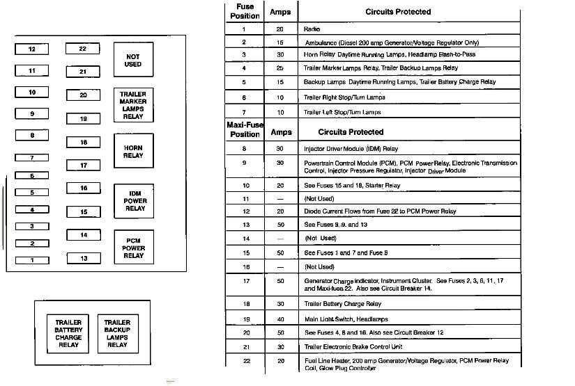 Wiring Diagram: 31 2014 Ford F250 Fuse Box Diagram