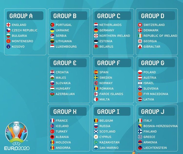 Uefa Euro 2020 Bracket / Euro 2021 Bracket How The Knockout Stage Is ...