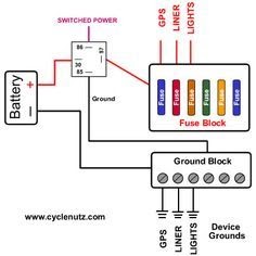 Ls Swap Fuse Block Wiring Diagram - Smart Beautiful Paint Color Ideas
