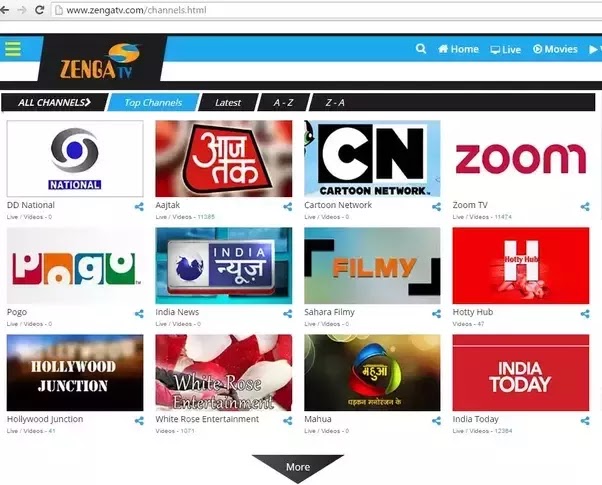 Images Of Cartoon Network Streaming Free Online