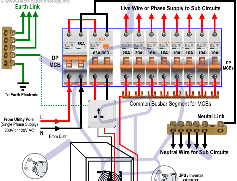 Wiring Diagram Ups | schematic and wiring diagram