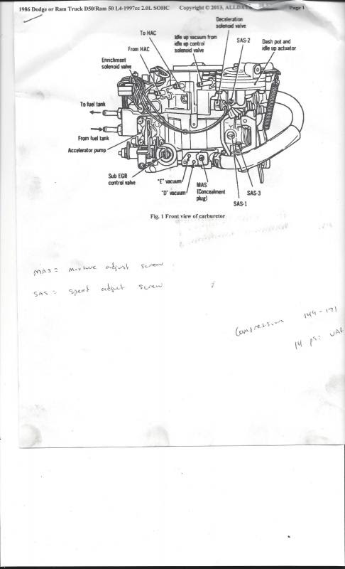 1989 Dodge Ram 50 Wiring Diagram Free Picture - Wiring Diagram Schema